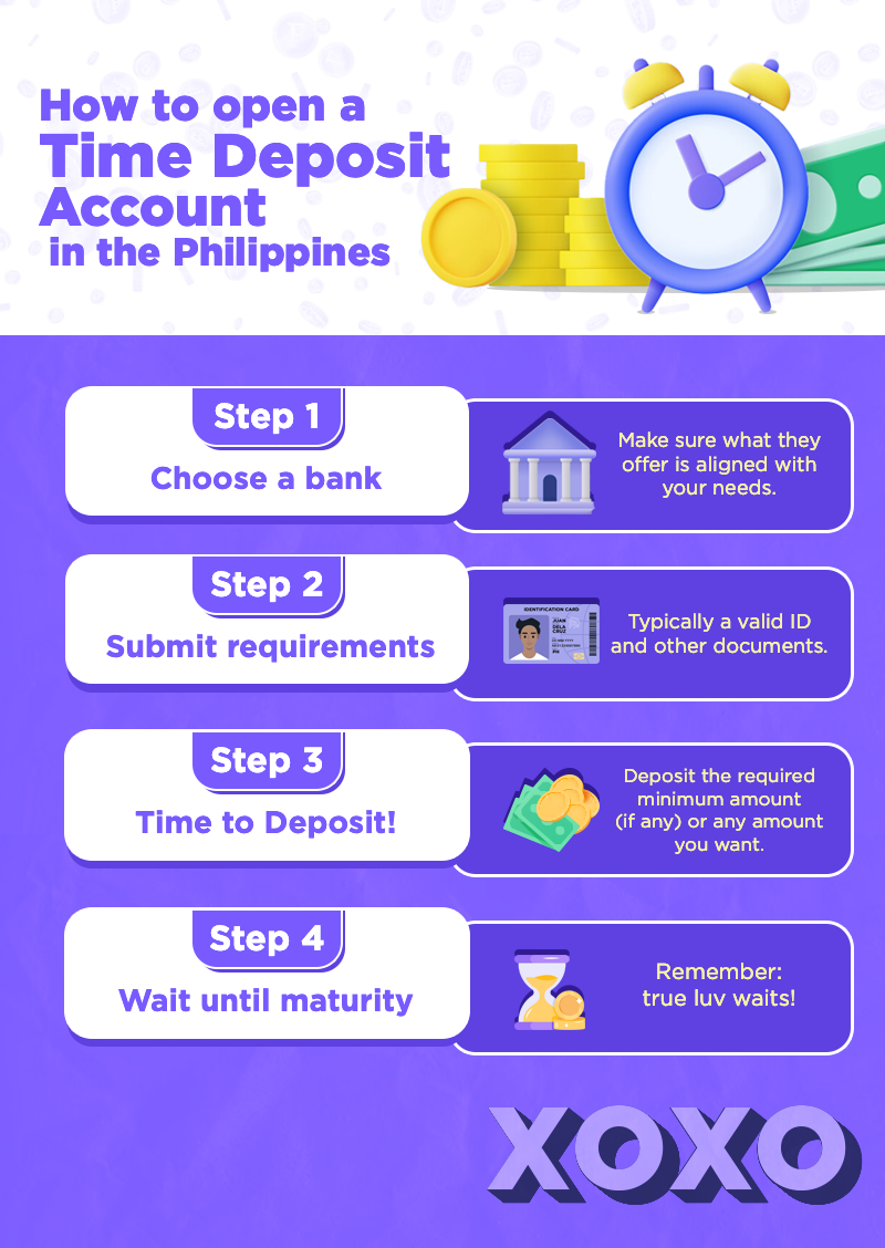 time deposit account in the Philippines