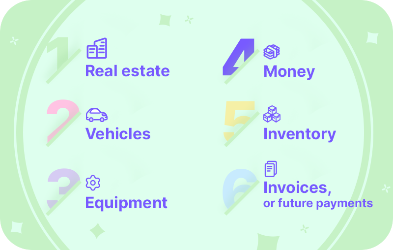 Personal Loans